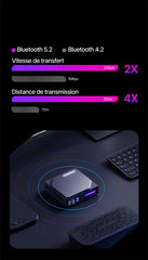 ACEMAGIC S1 Intel Alder Lake N95 Mini PC