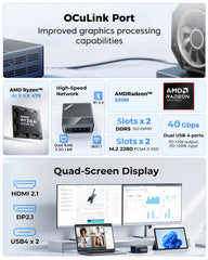 ACEMAGIC F5A AMD Ryzen AI9 HX 470 Mini PC