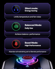 ACEMAGIC M1A PRO i9-13900HK Intel ARC A770 Mini PC