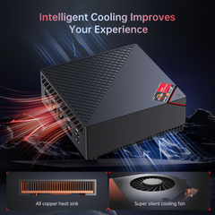 ACEMAGIC AM06 Pro AMD Ryzen 7 Mini PC