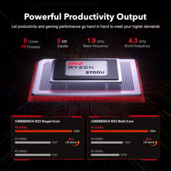 ACEMAGIC AX16 Pro AMD Ryzen 7 16.1" Laptop