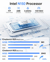 ACEMAGIC V1 Intel Alder Lake N95 Mini PC