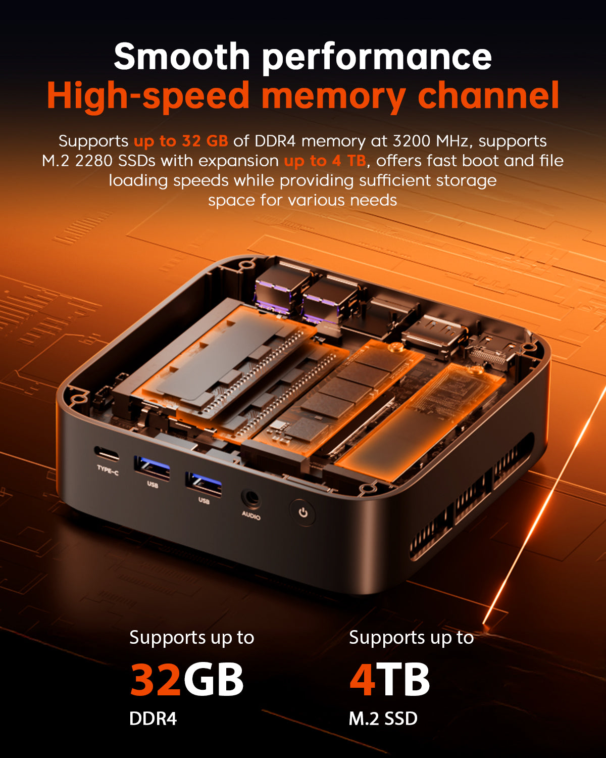ACEMAGIC K1 AMD Ryzen Mini PC