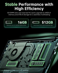 ACEMAGIC LX15 PRO Laptop