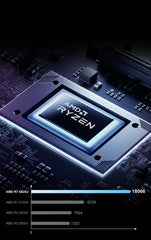 ACEMAGIC LX15 PRO AMD Ryzen 7 5825U Laptop