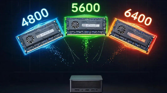 Compare DDR5-4800, 5600, and 6400 RAM speeds for Mini PCs.