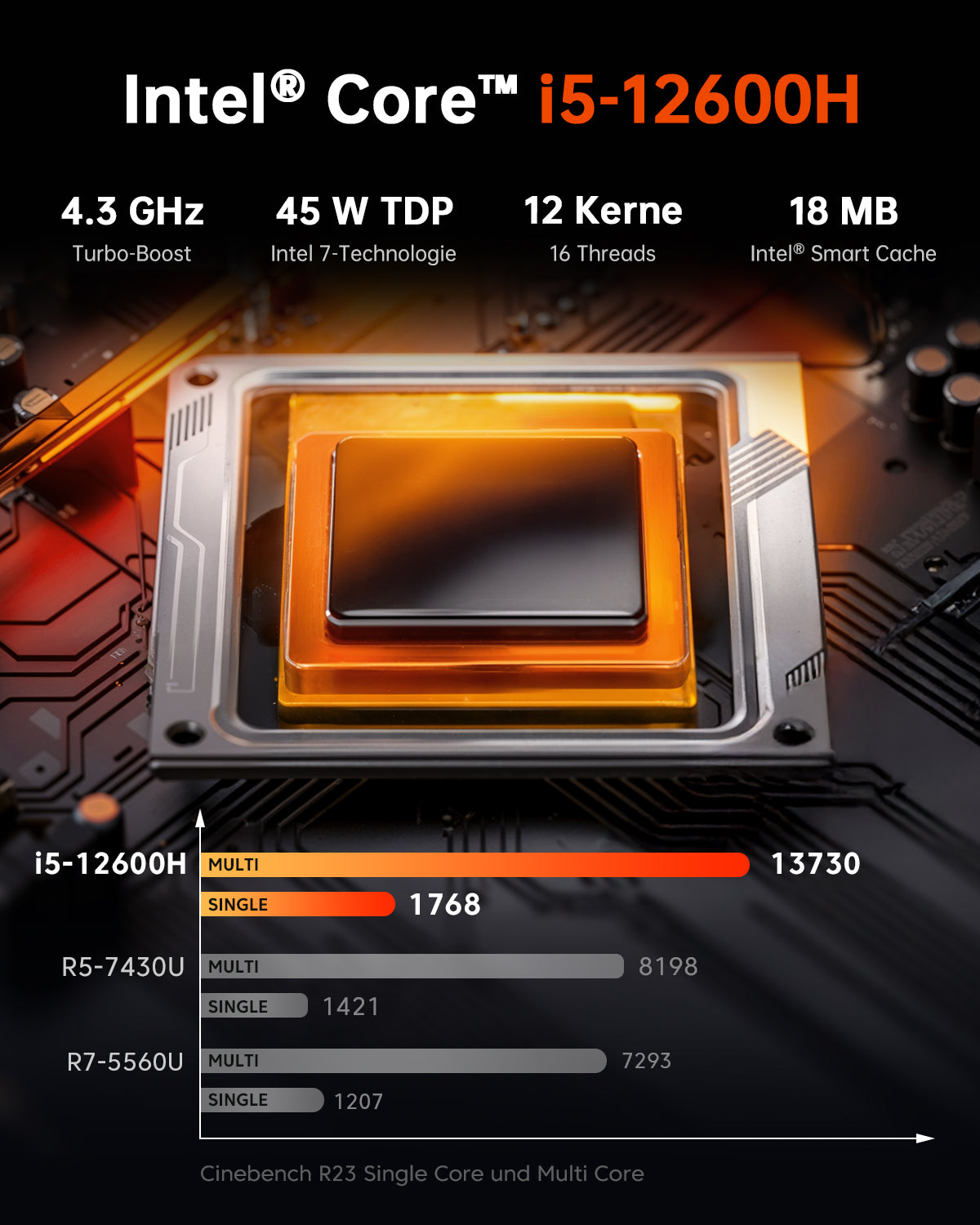 ACEMAGIC K1 Intel Core i5-12600H Mini PC