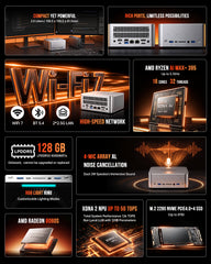 ACEMAGIC F9A AMD Ryzen AI MAX + 395 AI Mini Workstation