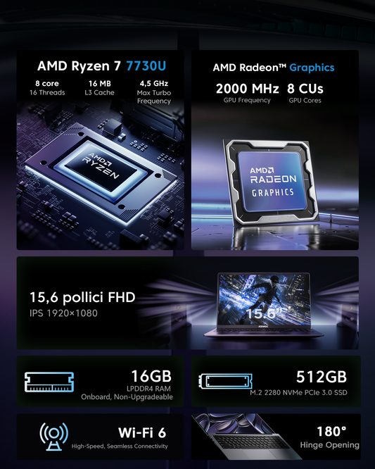 ACEMAGIC ‎LX15 PRO AMD Ryzen 7 7730U Laptop