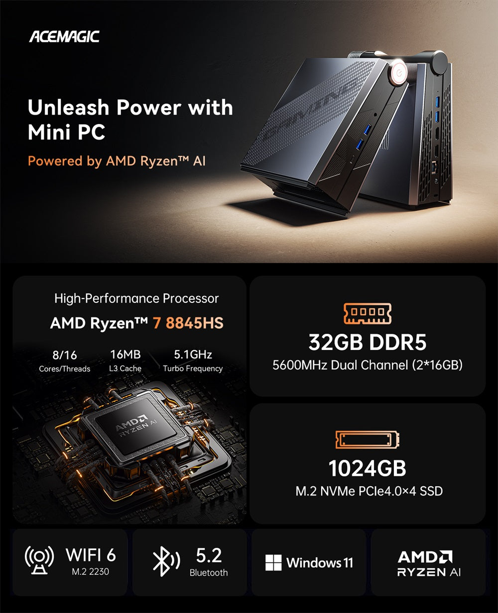 ACEMAGIC AM08 Pro AMD Ryzen 7 8845HS Mini PC