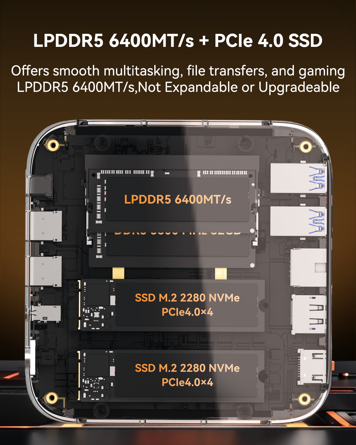 ACEMAGIC W1 AMD Ryzen 7 H255 Mini PC