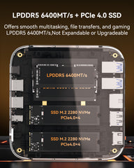 ACEMAGIC W1 AMD Ryzen 7 H255 Mini PC