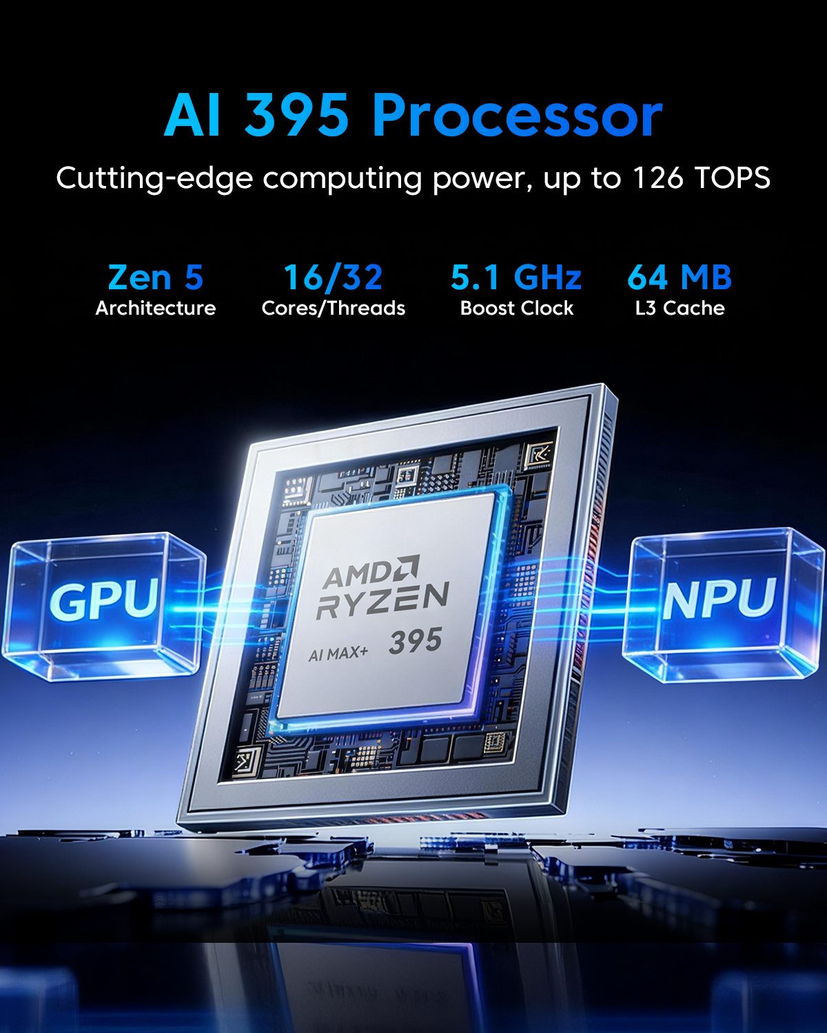 ACEMAGIC M1A PRO + AMD Ryzen AI MAX + 395 Mini PC