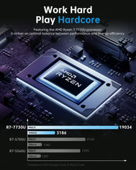ACEMAGIC ‎LX15 PRO AMD Ryzen 7 7730U 15.6" Laptop