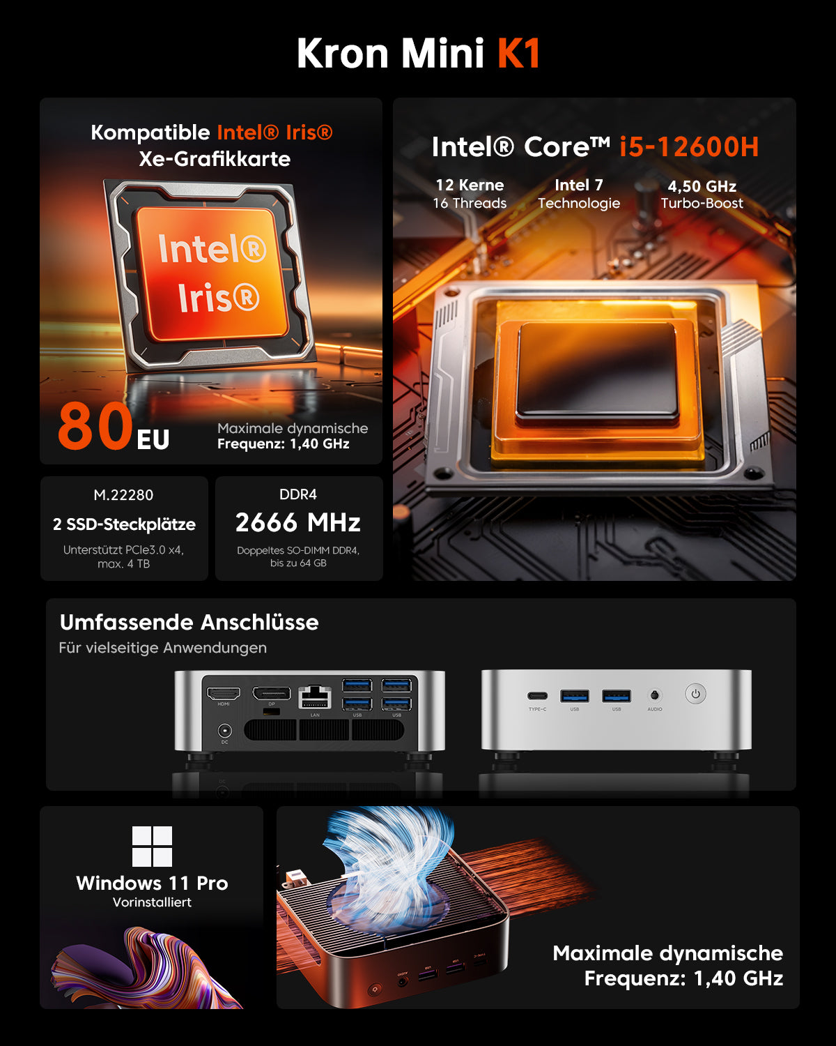 ACEMAGIC K1 Intel Core i5-12600H Mini PC