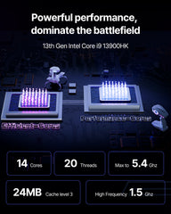 ACEMAGIC M1A PRO i9-13900HK Intel ARC A770 Mini PC