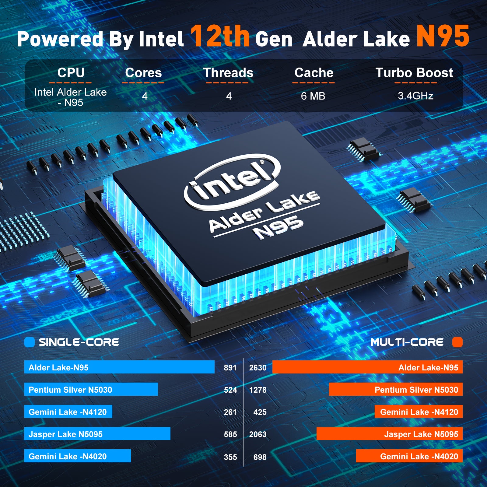 Ace magi AX15 Intel Alder Lake N95 15.6 "Laptop