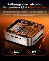 ACEMAGIC K1 Intel Core i5-12600H Mini PC