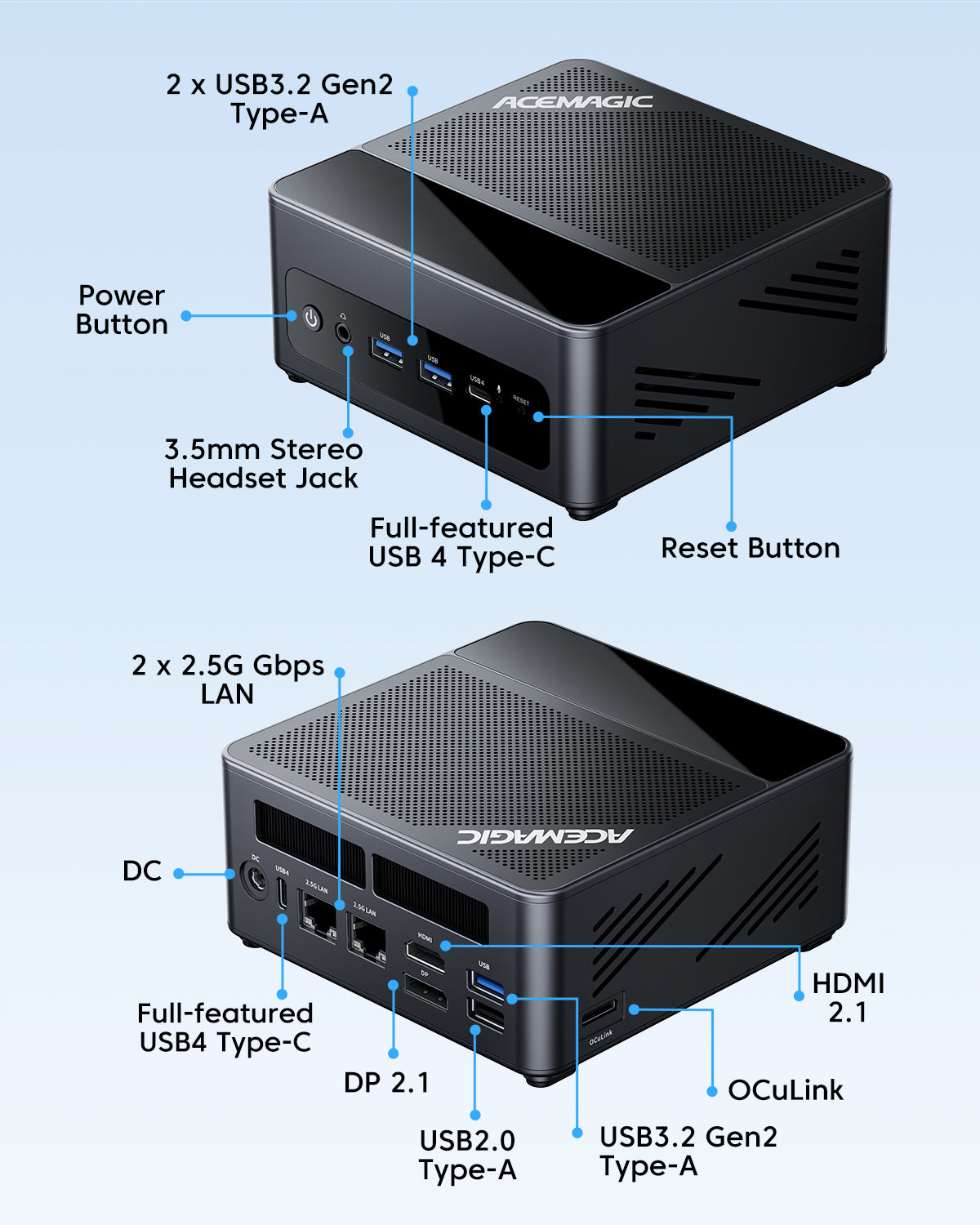 ACEMAGIC F5A AMD Ryzen 7 H255 Mini PC