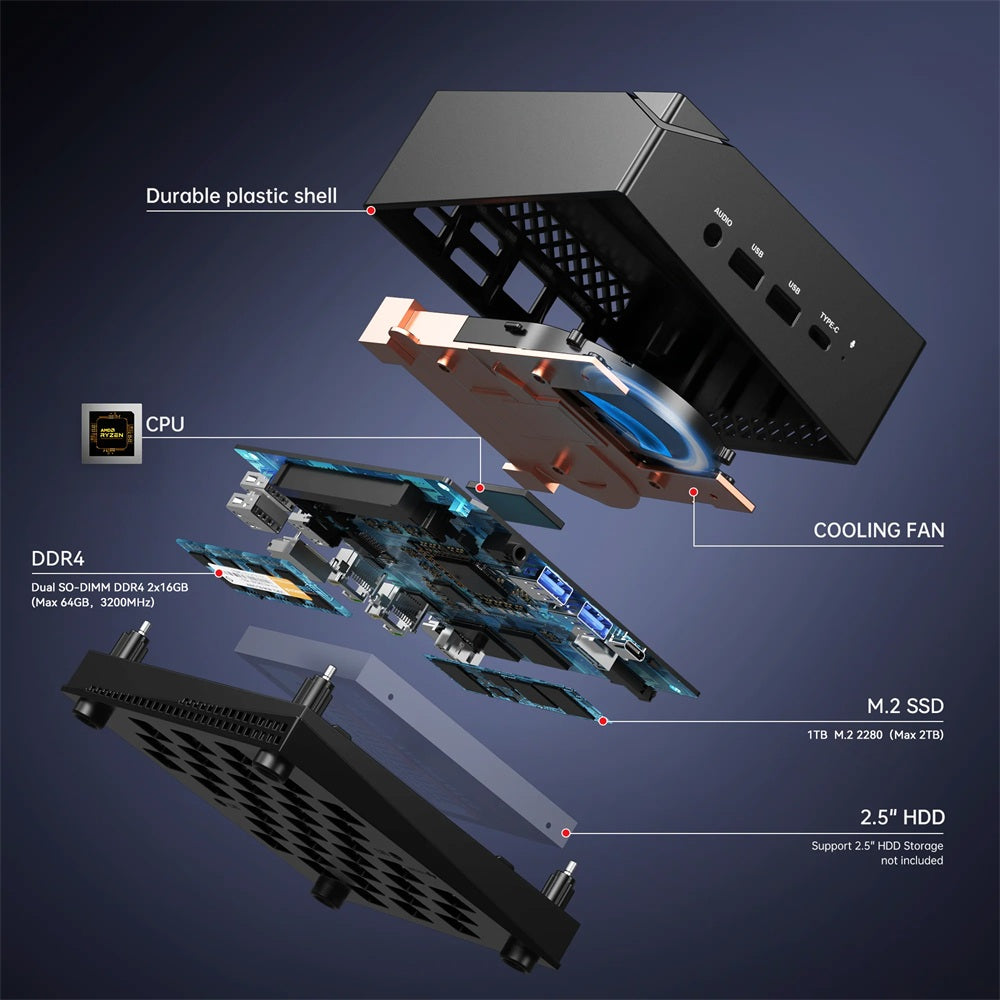 ACEMAGIC AM06 Pro AMD Ryzen 7 7730U Mini PC