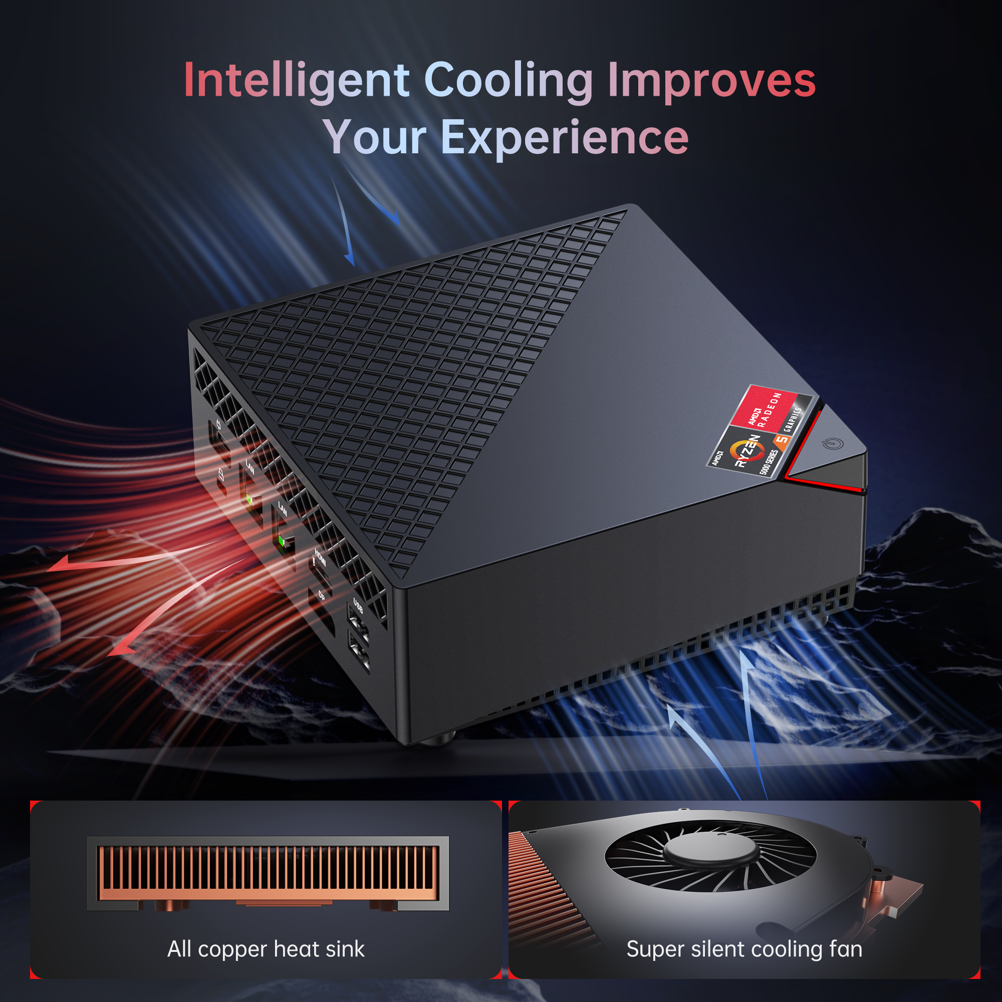 ACEMAGIC AM06 Pro AMD Ryzen 7 Mini PC