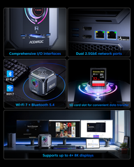 ACEMAGIC M1A PRO + AMD Ryzen AI MAX + 395 Mini PC