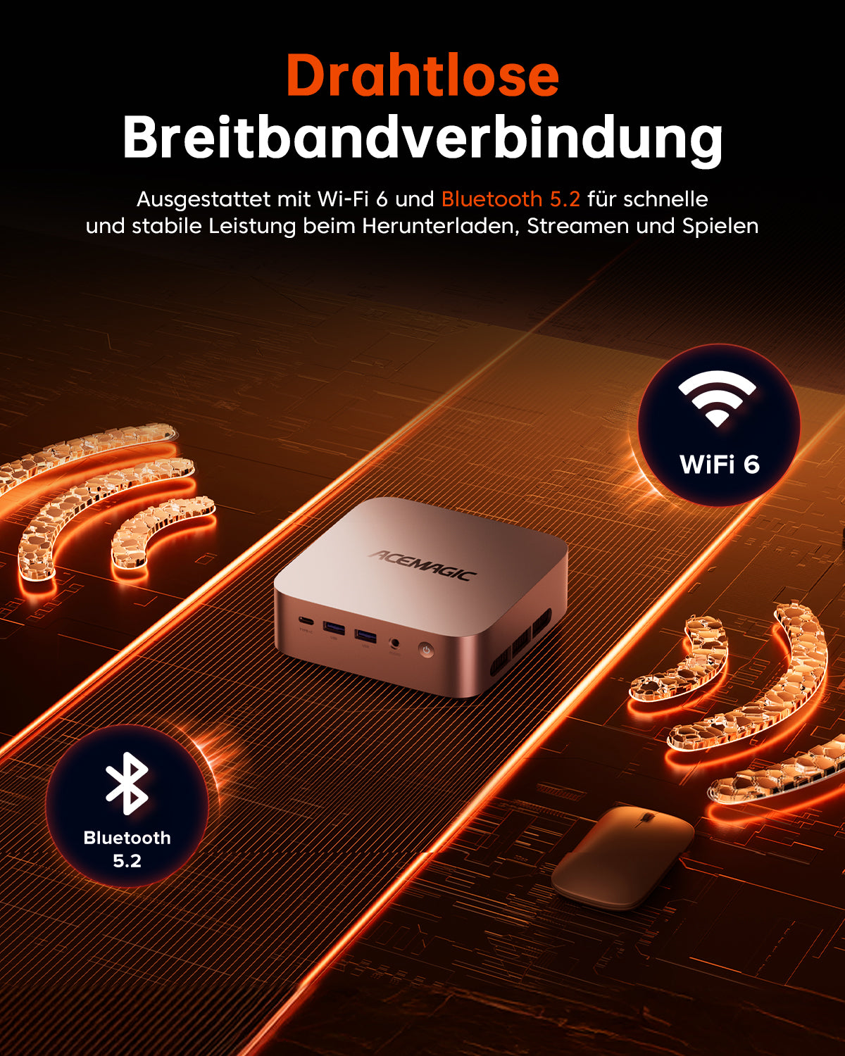 ACEMAGIC K1 Intel Core i5-12600H Mini PC