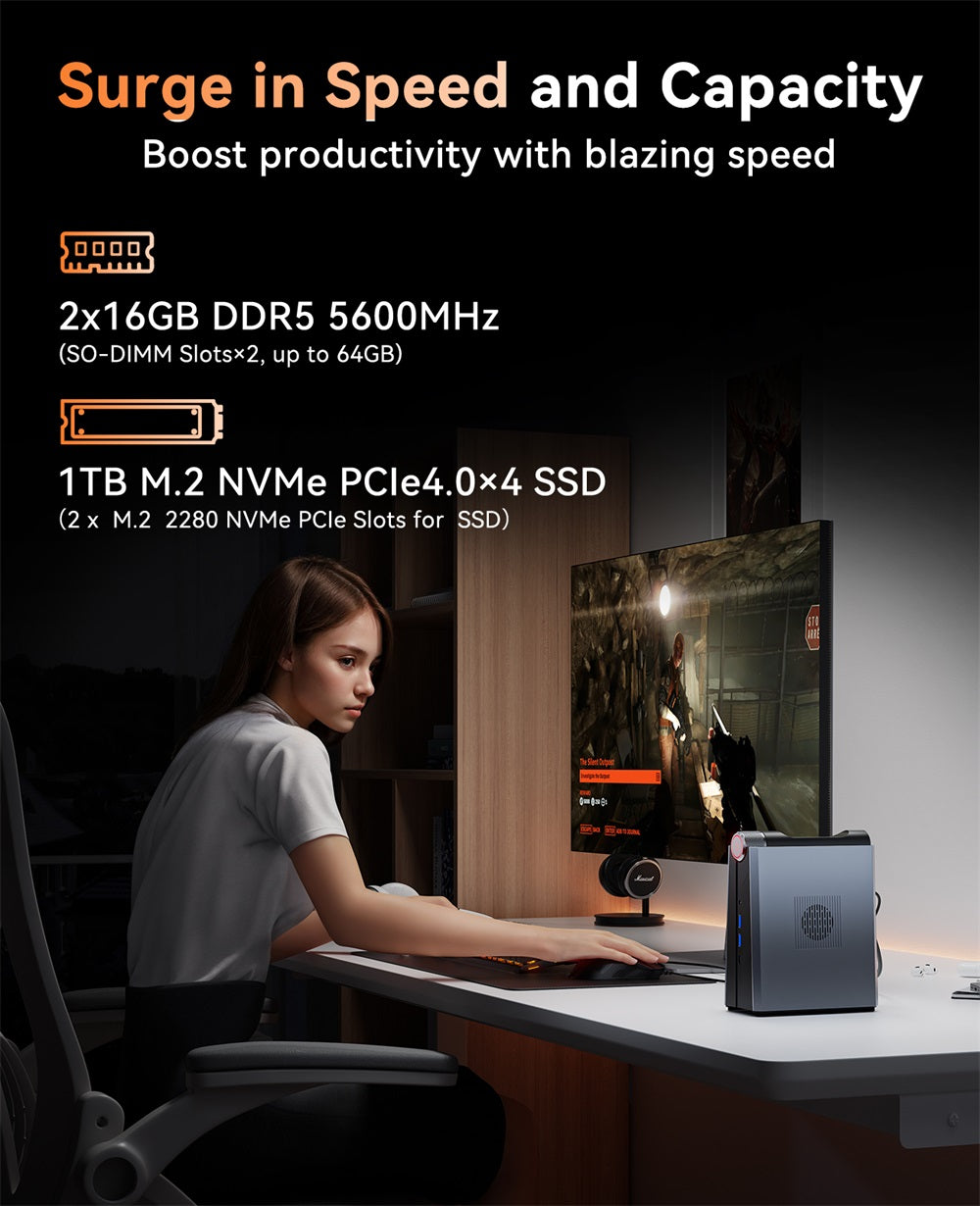 ACEMAGIC AM08 Pro AMD Ryzen 7 8845HS Mini PC