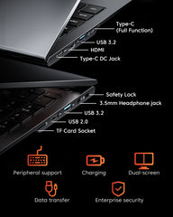 ACEMAGIC S16 AMD Ryzen 7 7735HS Laptop