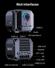 ACEMAGIC M1A PRO i9-13900HK Intel ARC A770 Mini PC