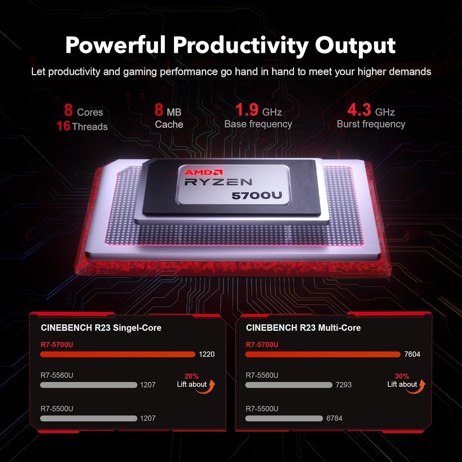 ACEMAGIC ‎AX16 Intel Alder Lake N97 16