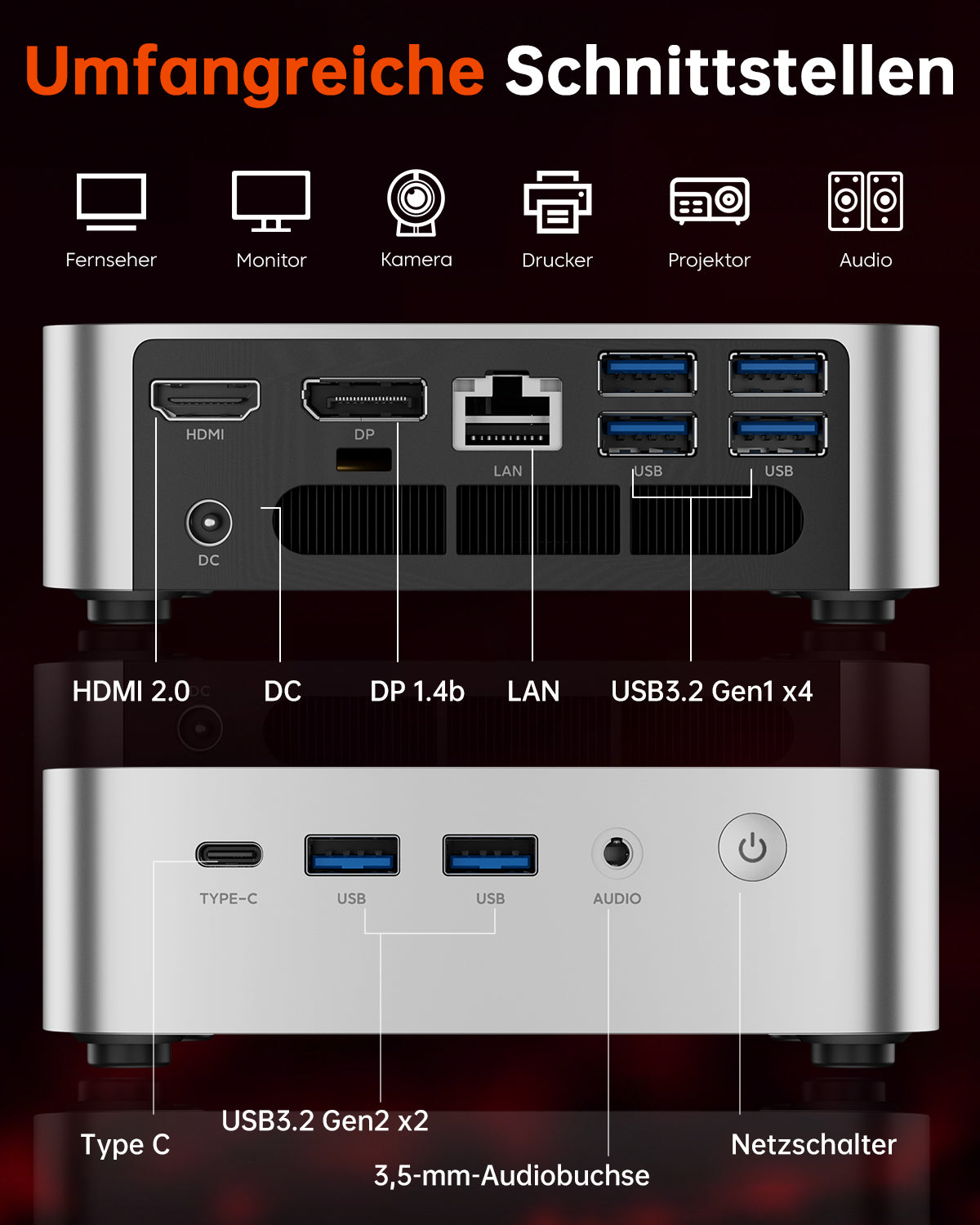 ACEMAGIC K1 Intel Core i5-12600H Mini PC
