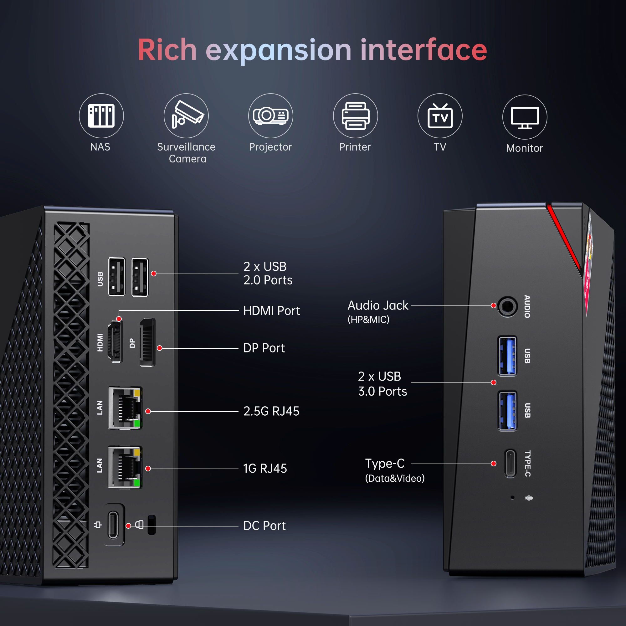 ACEMAGIC AM06 Pro AMD Ryzen 7 Mini PC
