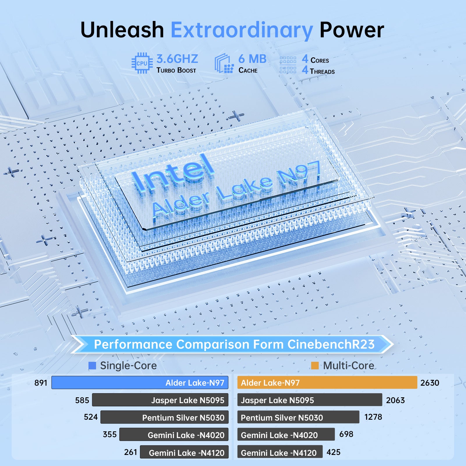 ACEMAGIC ‎AX17 Intel Alder Lake N97 17.3" Laptop