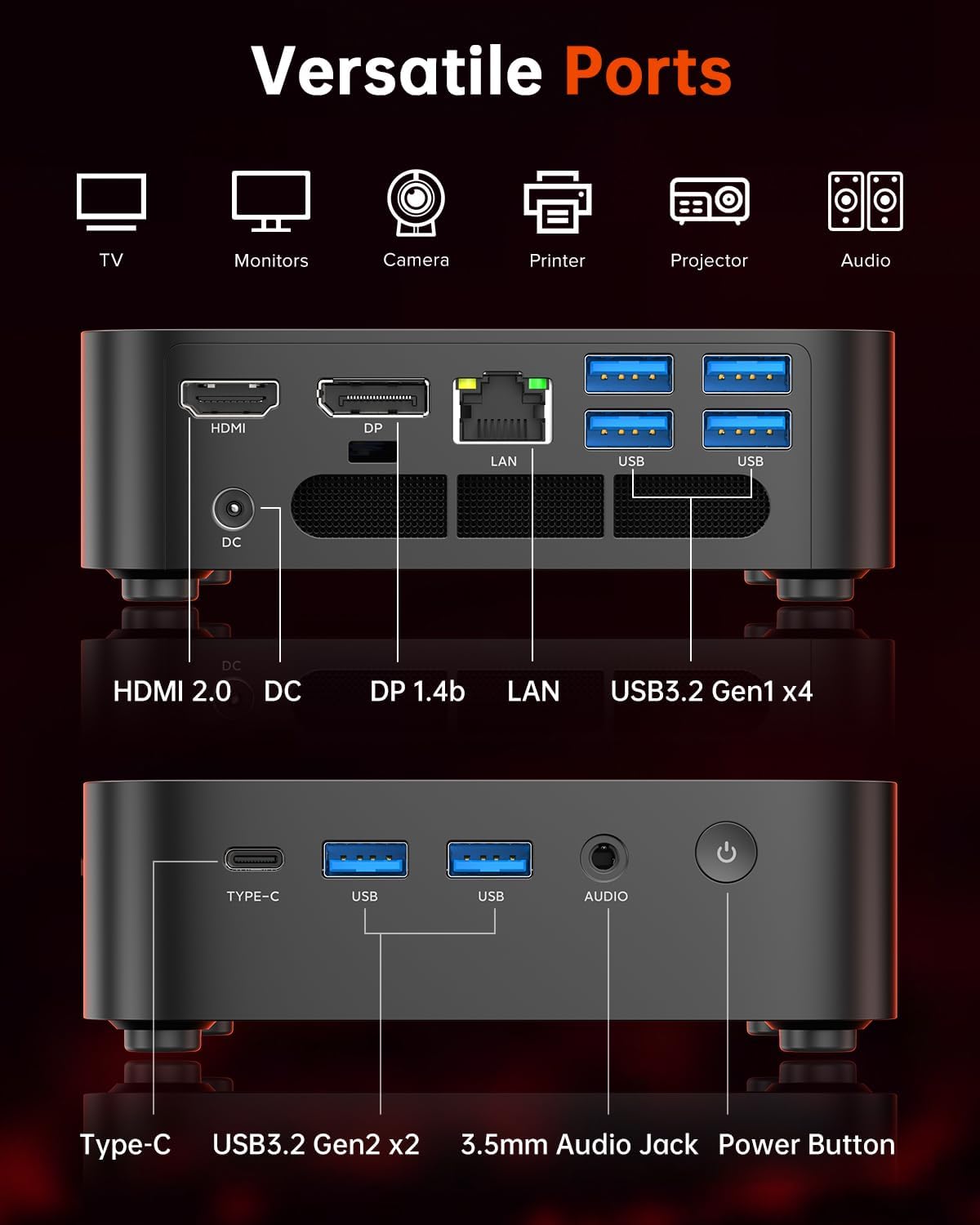 ACEMAGIC K1 AMD Ryzen 5 7430U Mini PC