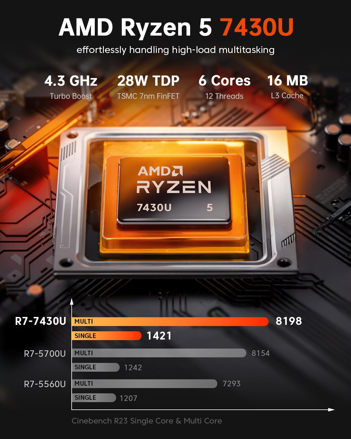 ACEMAGIC K1 AMD Ryzen 5 7430U Mini PC