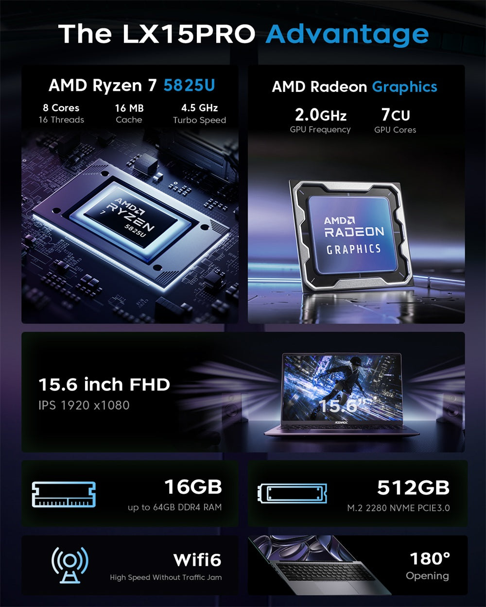 ACEMAGIC ‎LX15 PRO AMD Ryzen 7 5700U 15.6