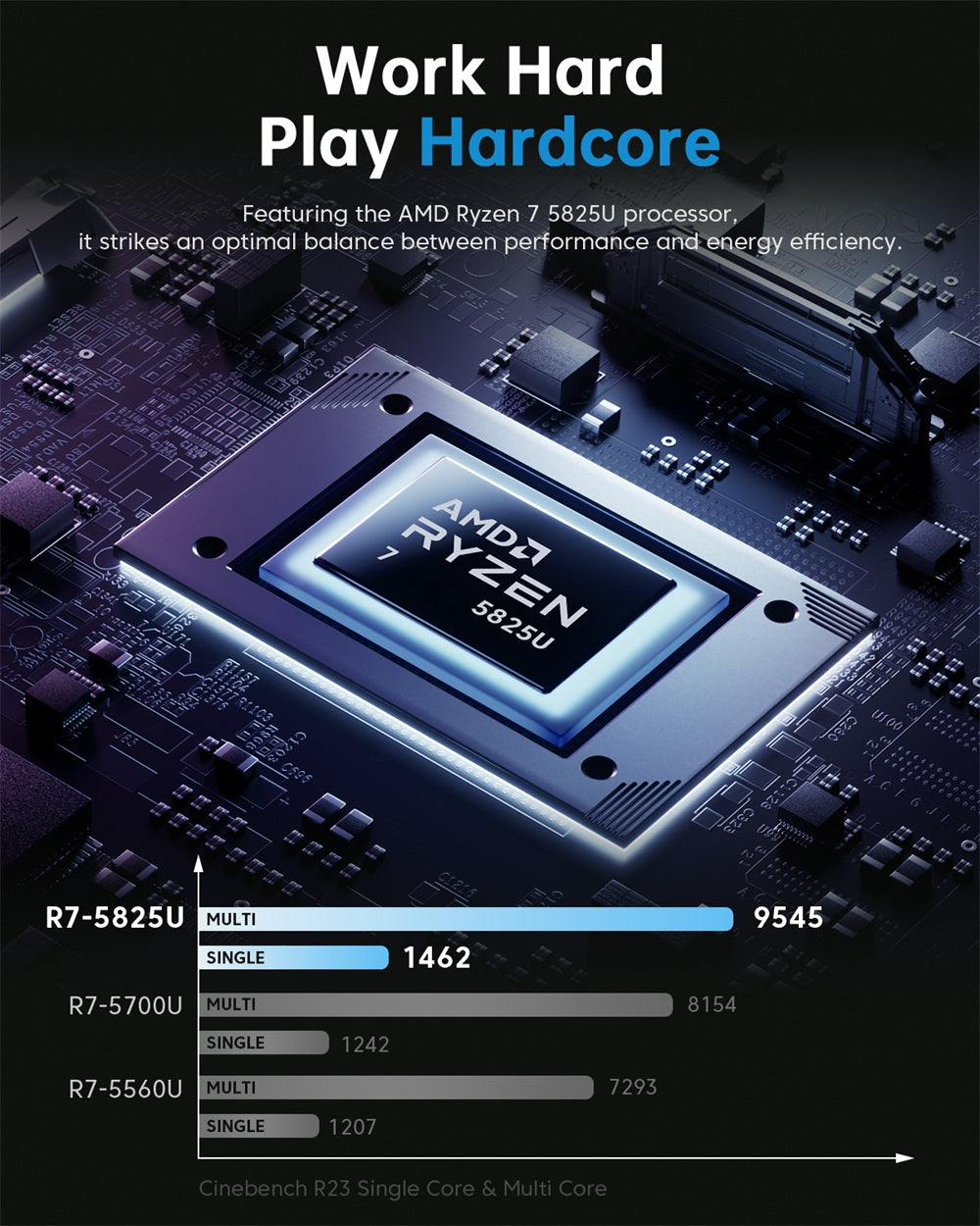 ACEMAGIC ‎LX15 PRO AMD Ryzen 7 5700U 15.6