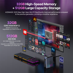 ACEMAGIC S3A AMD Ryzen 9/7 Mini PC