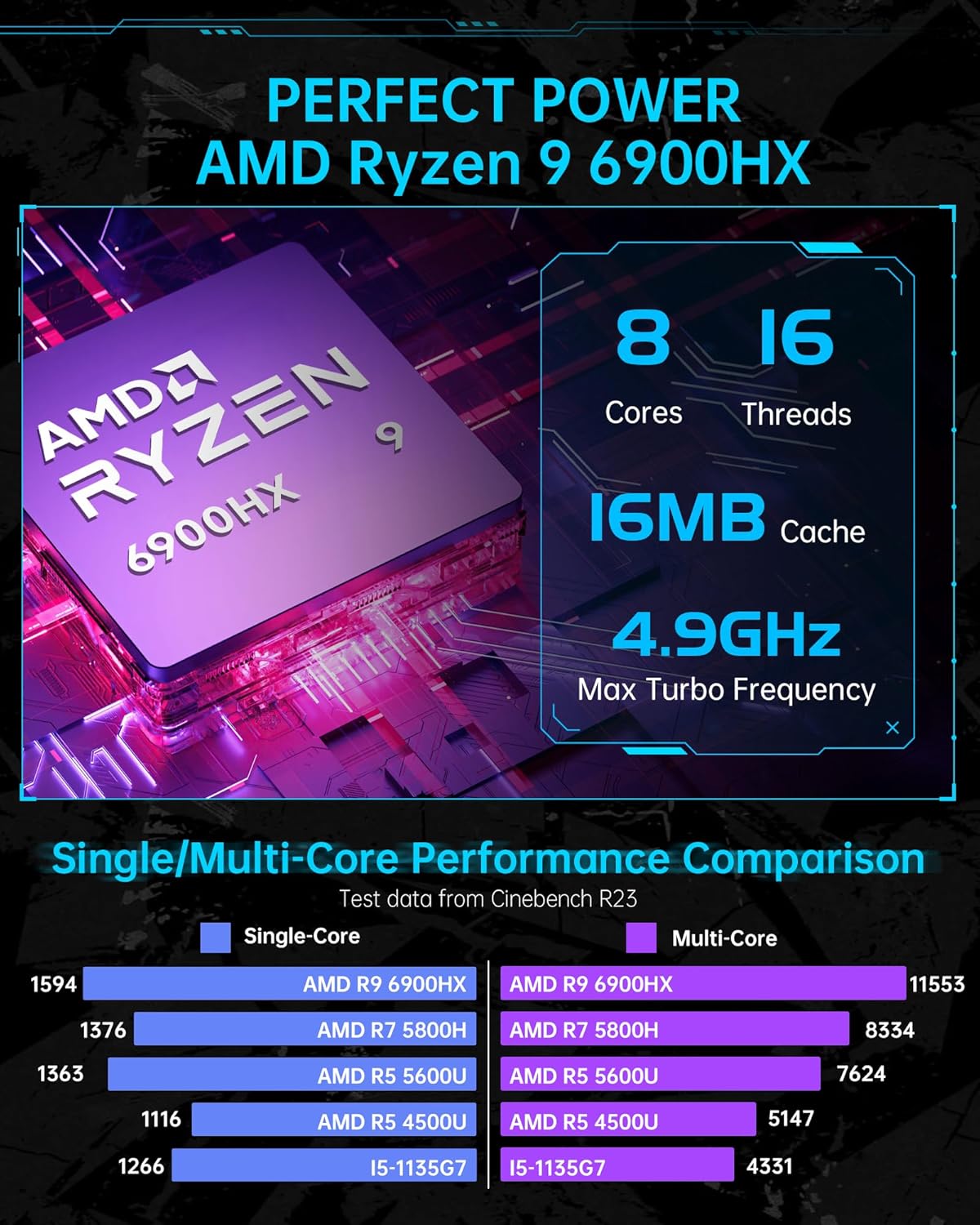 ACEMAGIC S3A AMD Ryzen 9/7 Mini PC