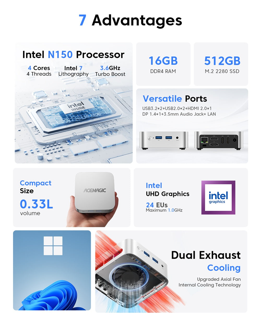 ACEMAGIC ‎V1 Intel Alder Lake N95/Twin Lake N150 Mini PC