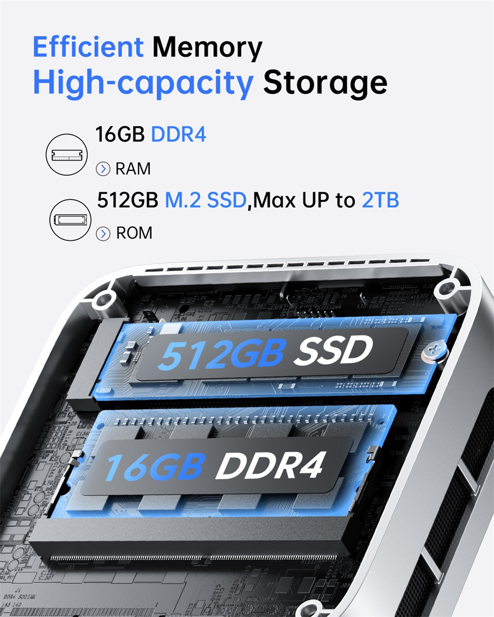 ACEMAGIC ‎V1 Intel Alder Lake N95/Twin Lake N150 Mini PC