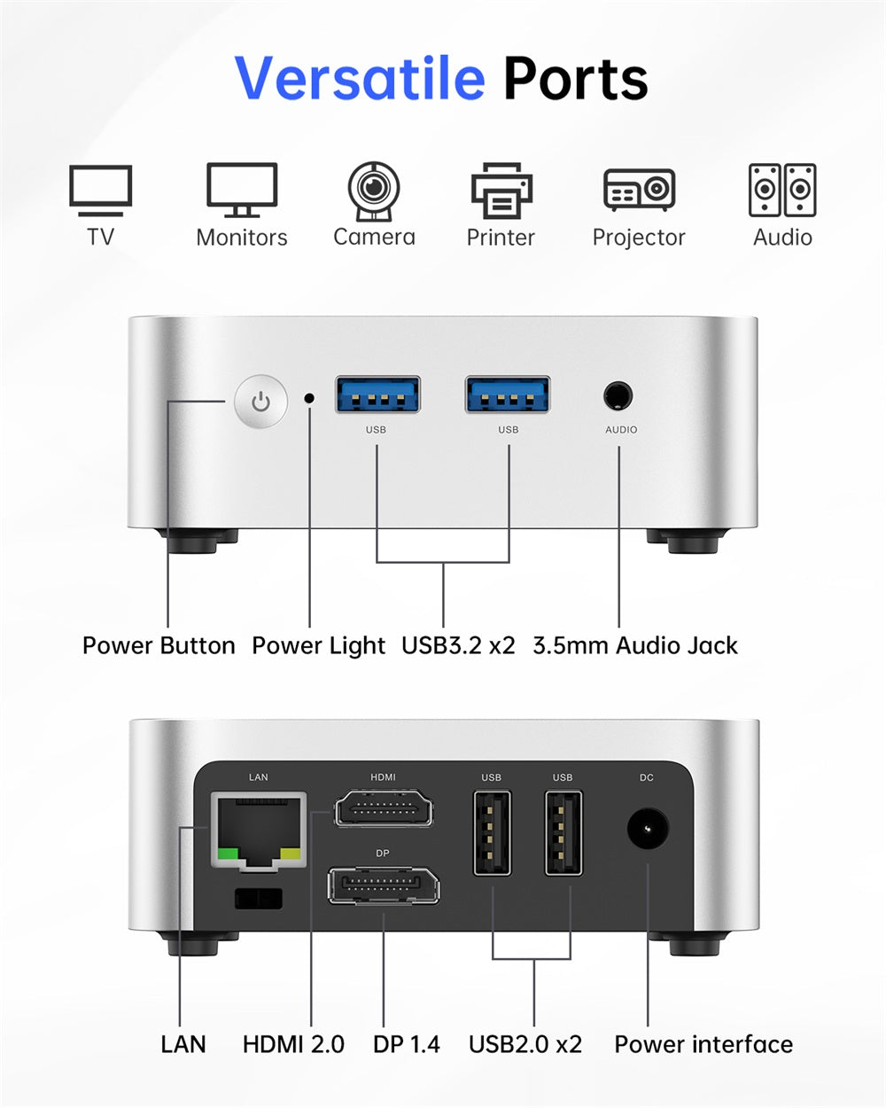 ACEMAGIC ‎V1 Intel Alder Lake N95/Twin Lake N150 Mini PC