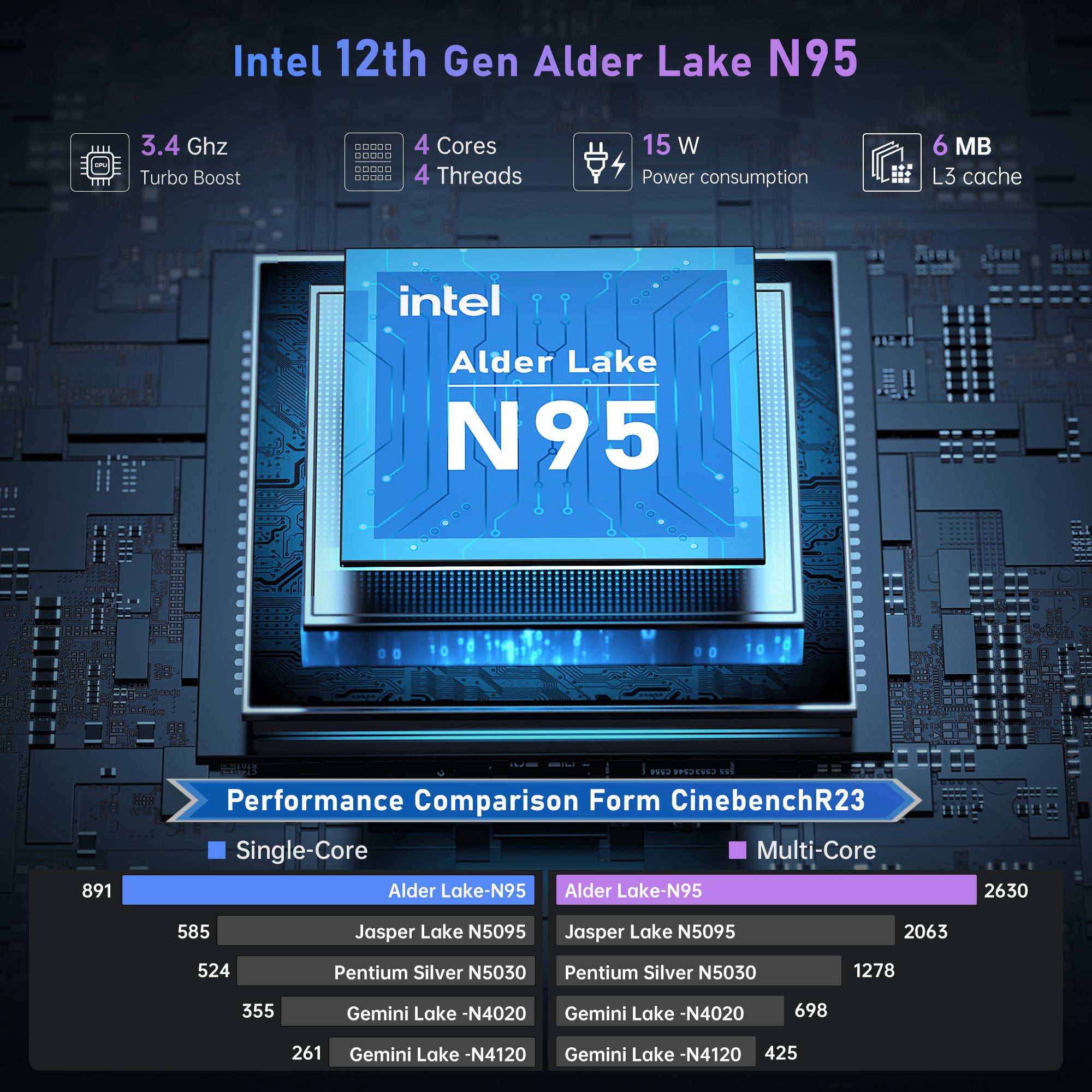 ACEMAGIC ‎AX16 Intel Alder Lake N97 16