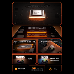 ACEMAGIC AM18 AMD Ryzen 5 7640HS Mini PC