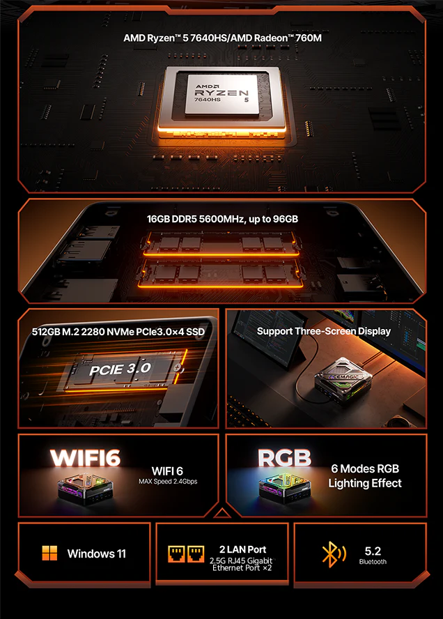 ACEMAGIC AM18 AMD Ryzen 5 7640HS Mini PC