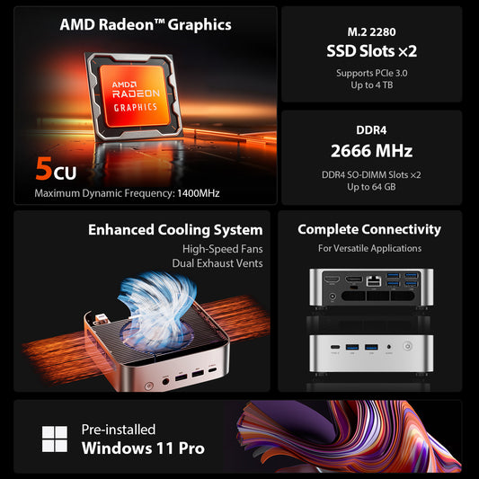 ACEMAGIC K1 AMD Ryzen 3 3300/4300U Mini PC