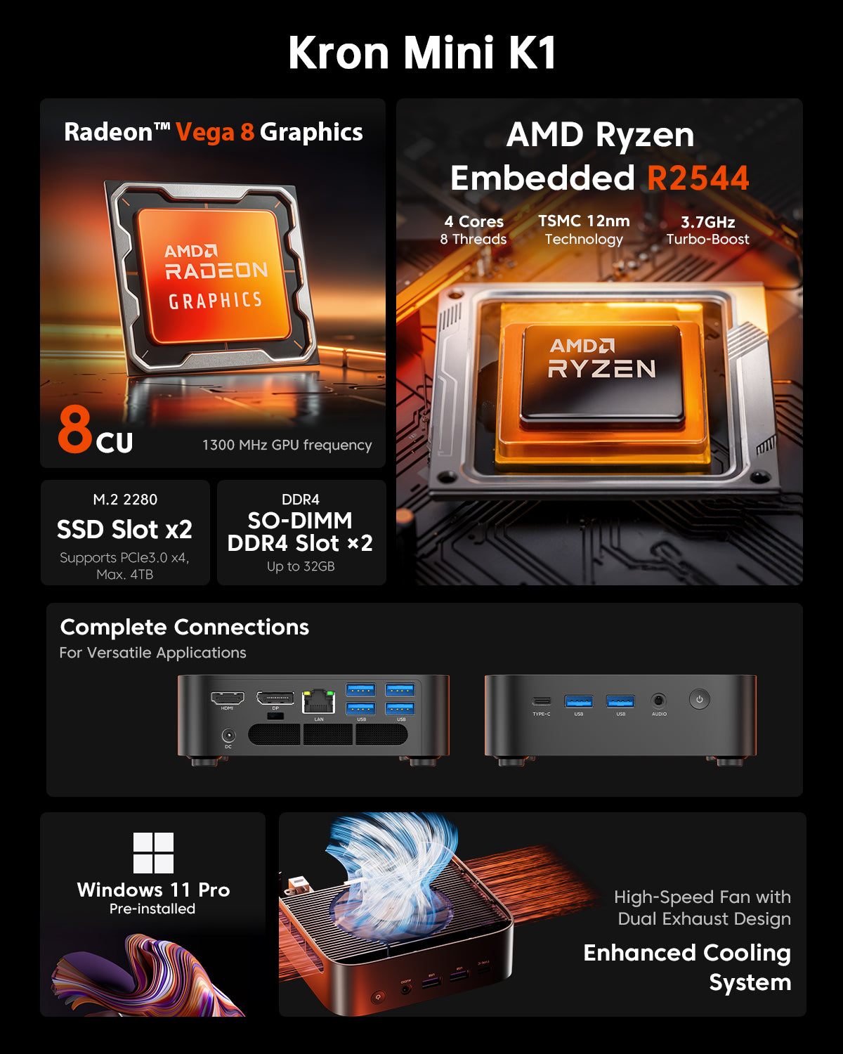 ACEMAGIC K1 AMD Ryzen Mini PC