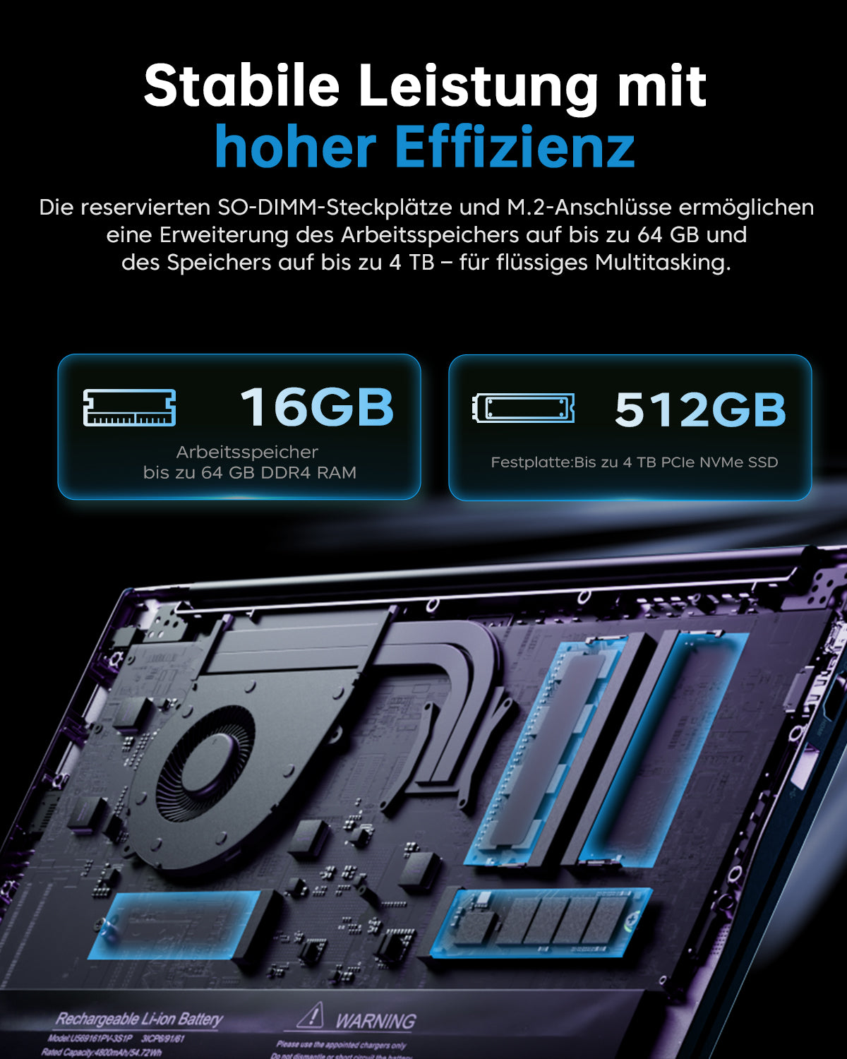 ACEMAGIC ‎LX15 PRO Laptop