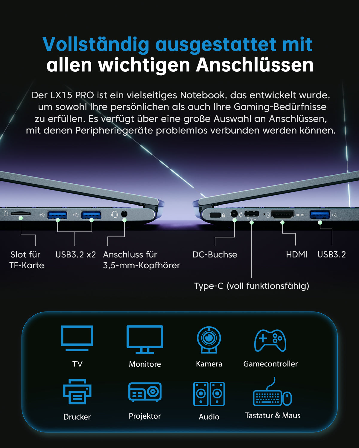 ACEMAGIC ‎LX15 PRO Laptop